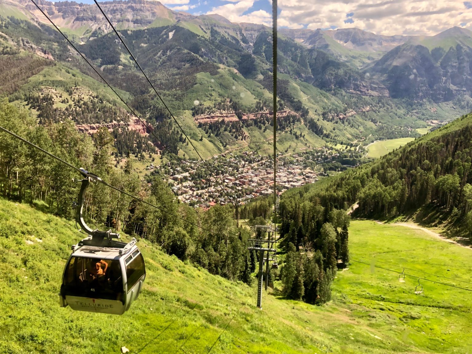 Things to do in Telluride Telluride Fly Fishers